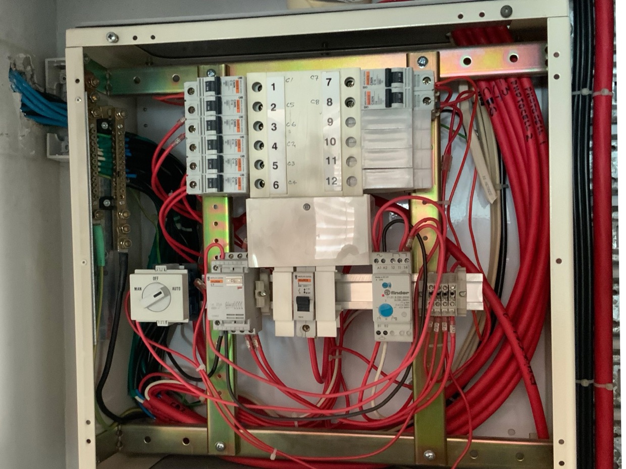 Panel, visual