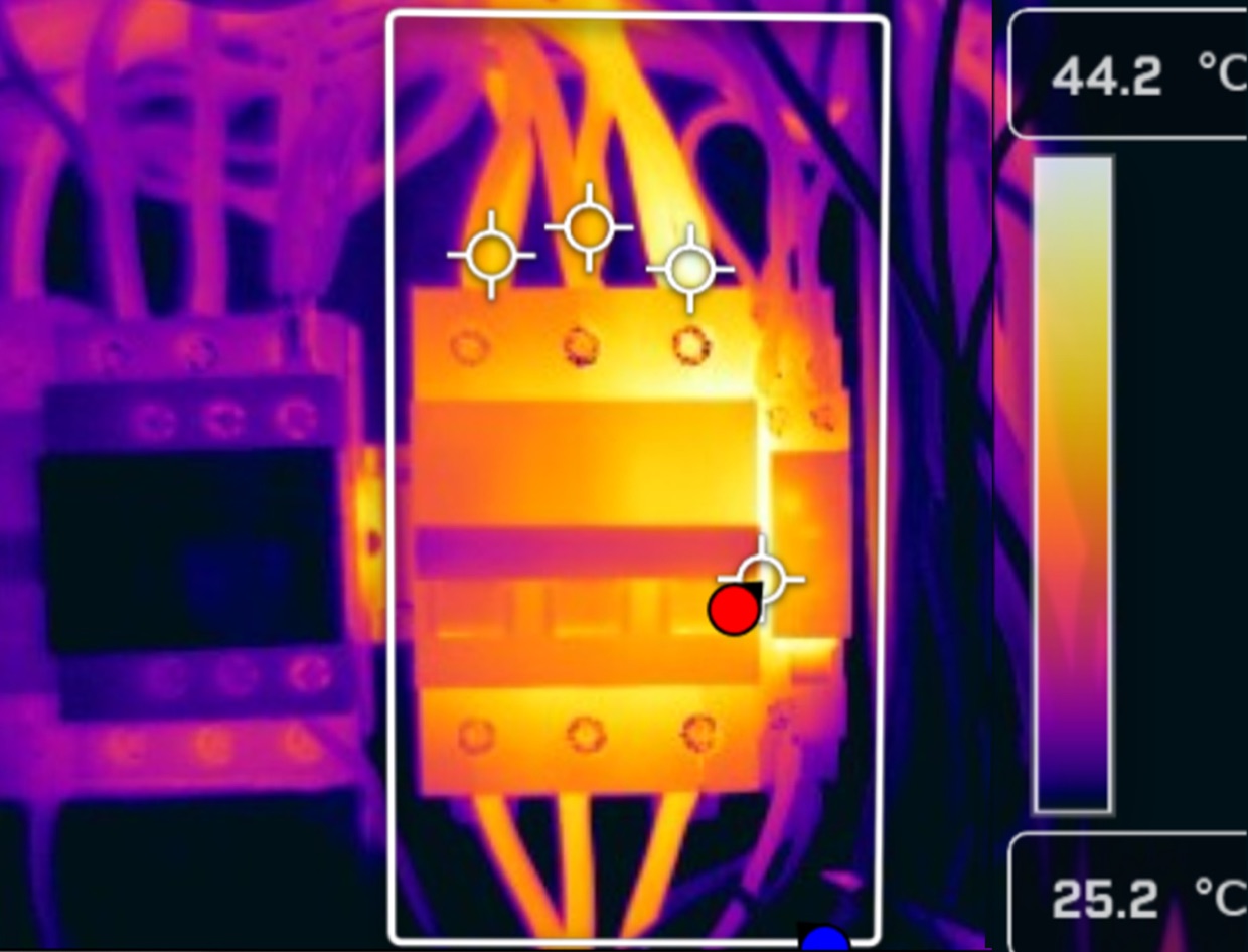 Switchboard, thermal